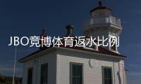 JBO竞博体育返水比例是多少？最新返水比例解析与返利计算攻略